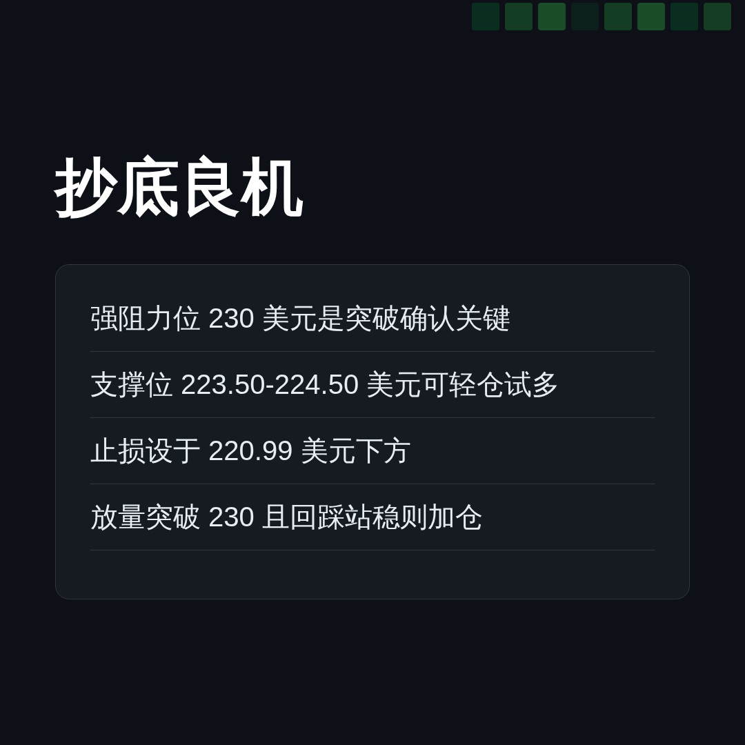 20260730 VAW 行情数据复盘报告（基于威科夫量价视角）