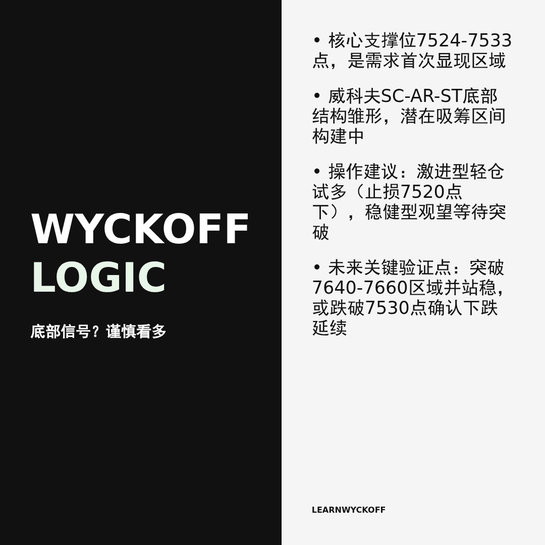 20260106 399986 行情数据复盘报告（基于威科夫量价视角）