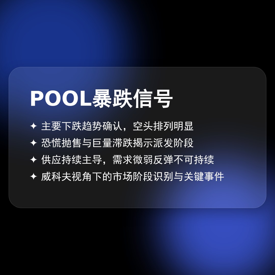 20251226 POOL 行情数据复盘报告（基于威科夫量价视角）