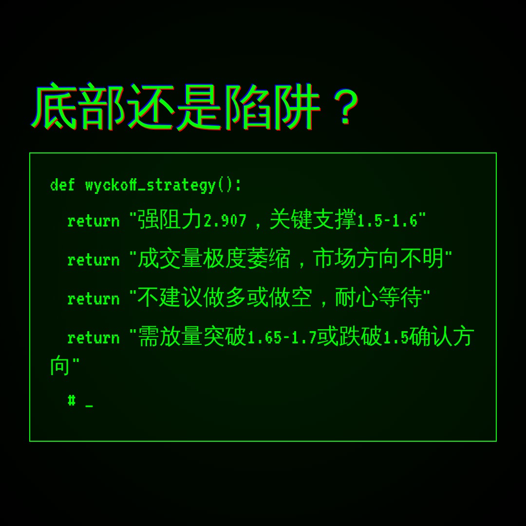 20260706 TONUSDT 行情数据复盘报告（基于威科夫量价视角）