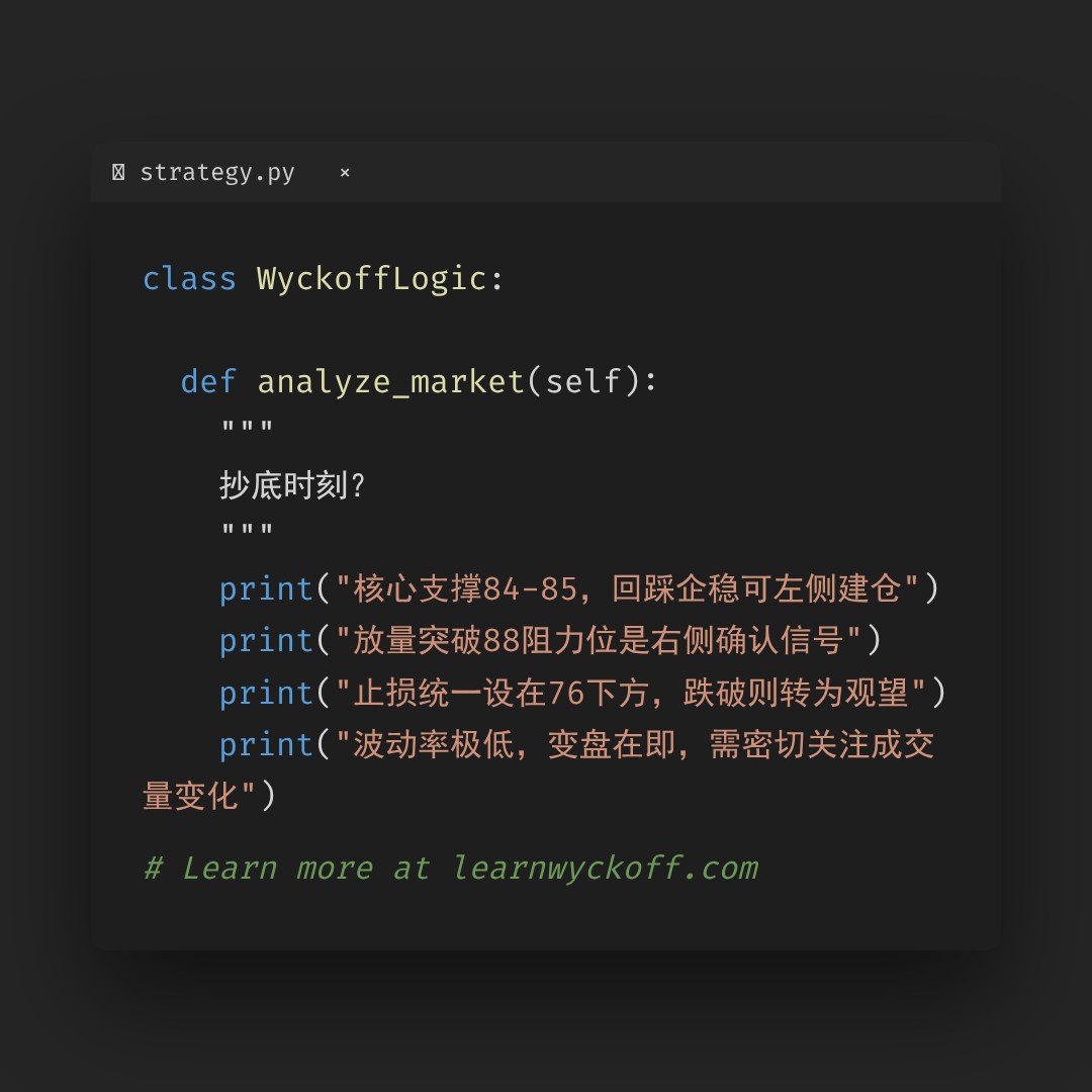 20260424 SOLUSDT 行情数据复盘报告（基于威科夫量价视角）