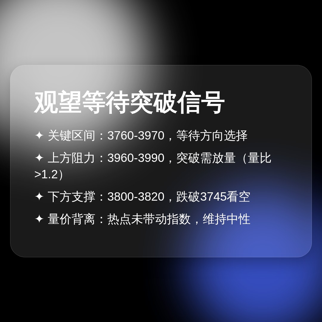 20260814 000001.SH 行情数据复盘报告（基于威科夫量价视角）