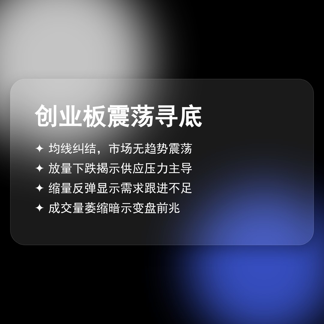 20260327 399006 行情数据复盘报告（基于威科夫量价视角）