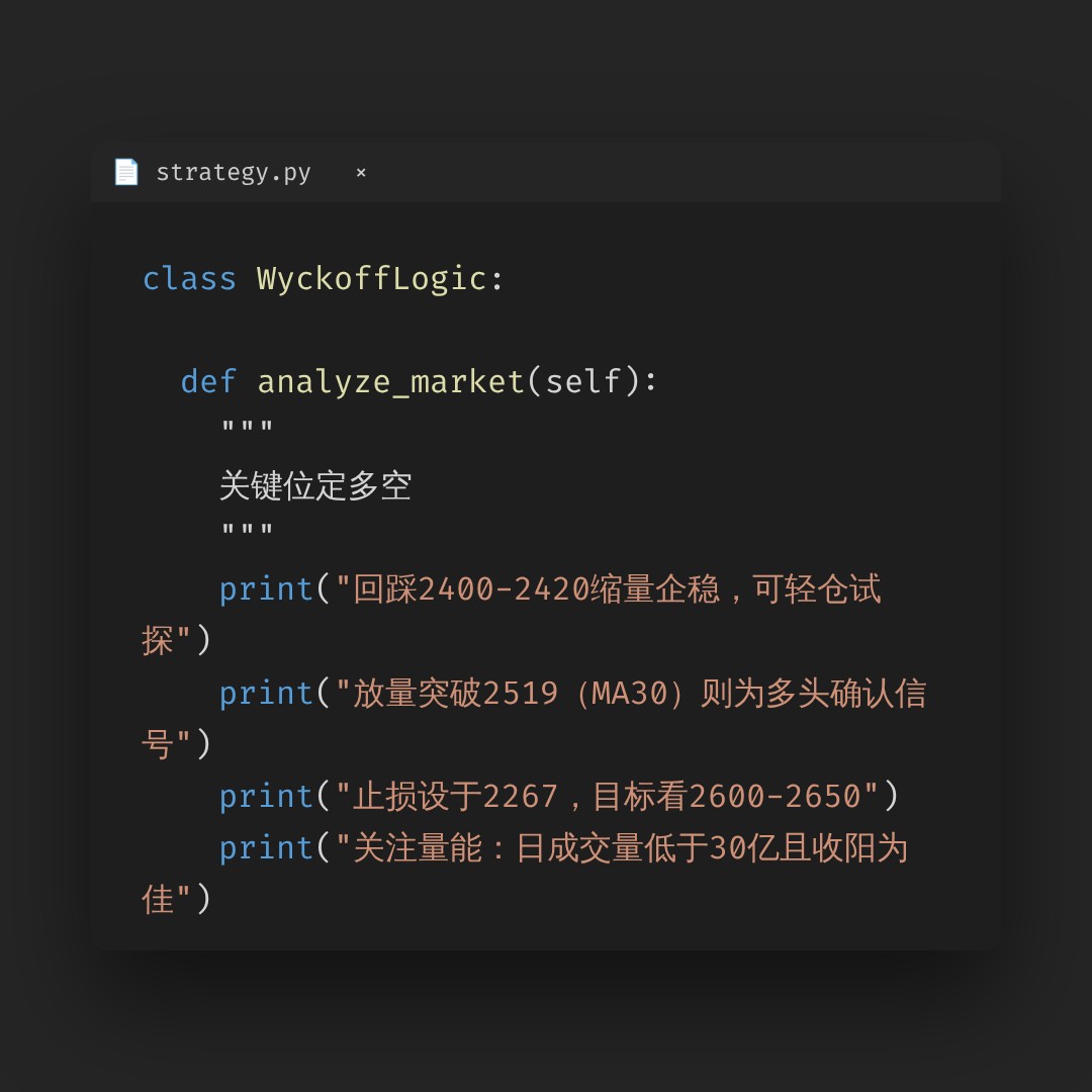 20260807 399808 行情数据复盘报告（基于威科夫量价视角）