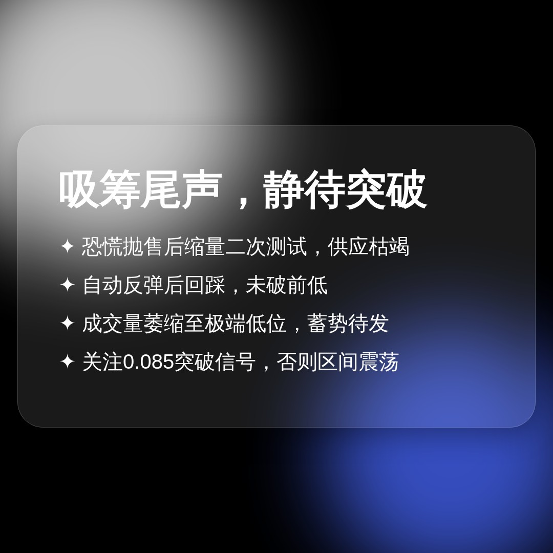 20260803 POLUSDT 行情数据复盘报告（基于威科夫量价视角）