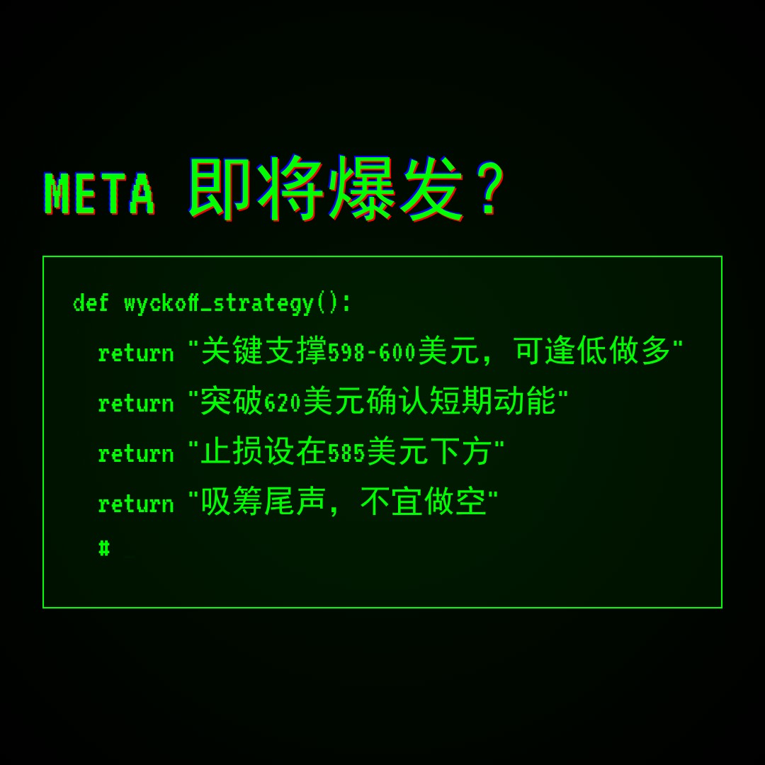 20260513 META 行情数据复盘报告（基于威科夫量价视角）