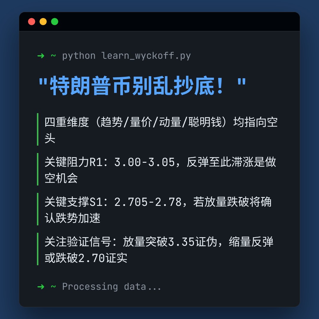 20260408 TRUMPUSDT 行情数据复盘报告（基于威科夫量价视角）