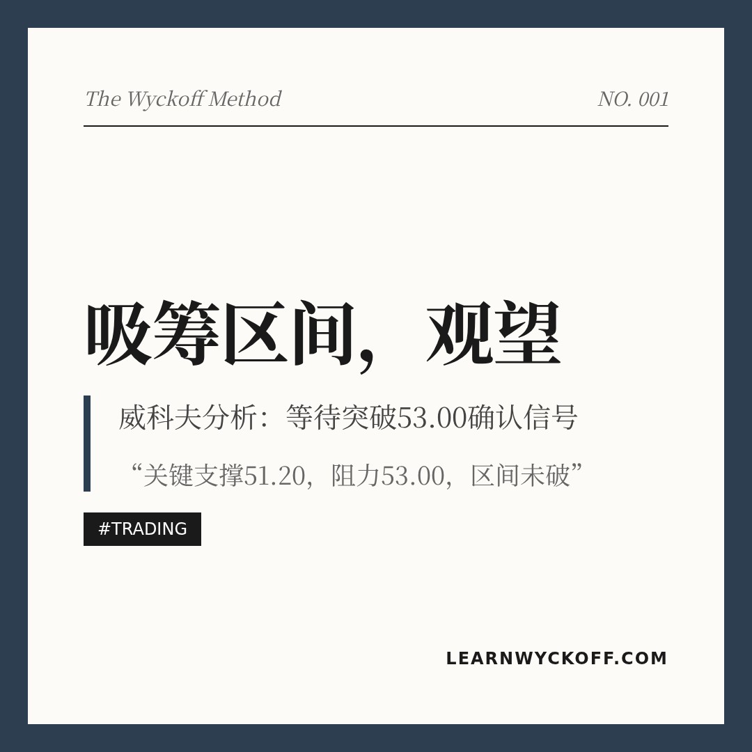 20260529 XLF 行情数据复盘报告（基于威科夫量价视角）