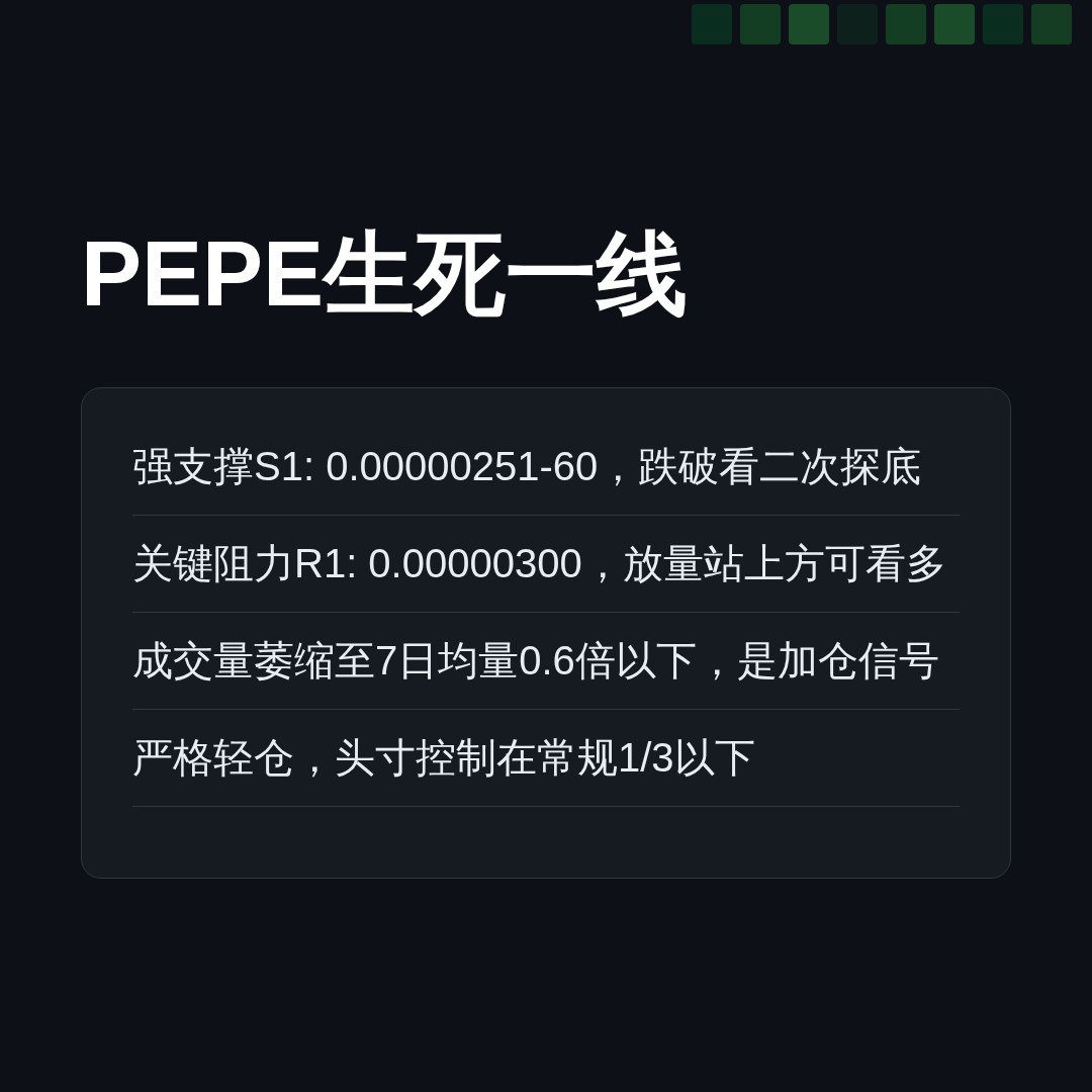 20260616 PEPEUSDT 行情数据复盘报告（基于威科夫量价视角）