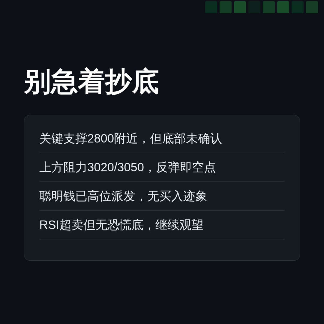 20260605 399808 行情数据复盘报告（基于威科夫量价视角）