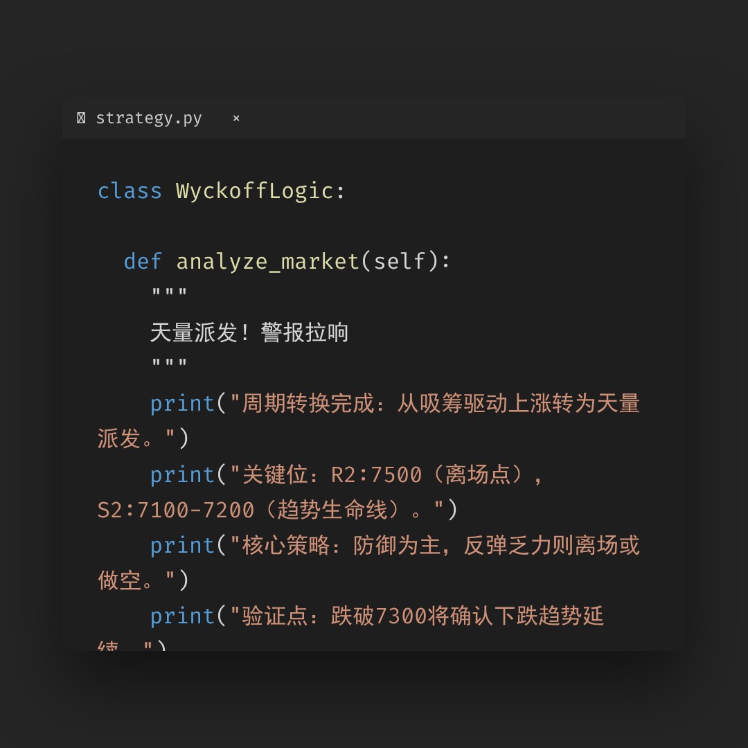 20260120 399989 行情数据复盘报告（基于威科夫量价视角）