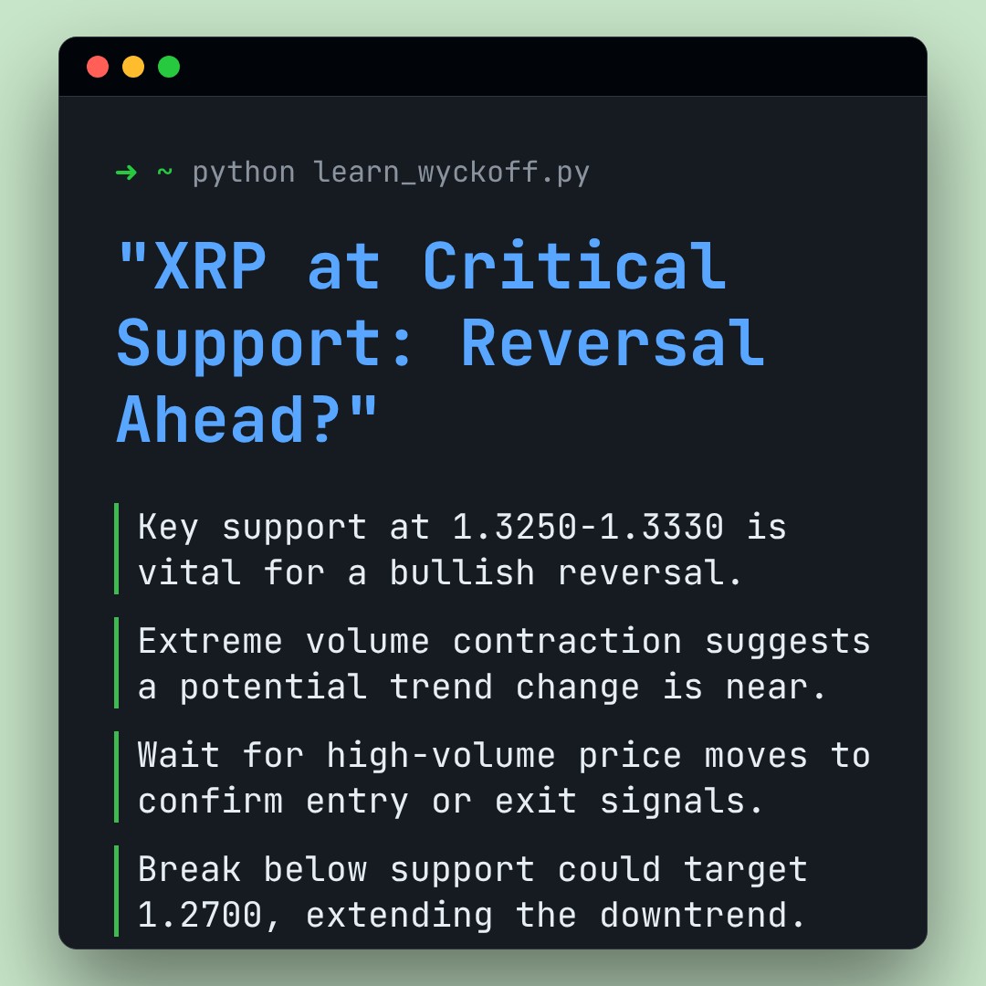 20260419 XRPUSDT Market Data Review Report (Based on Wyckoff Volume-Price Perspective)