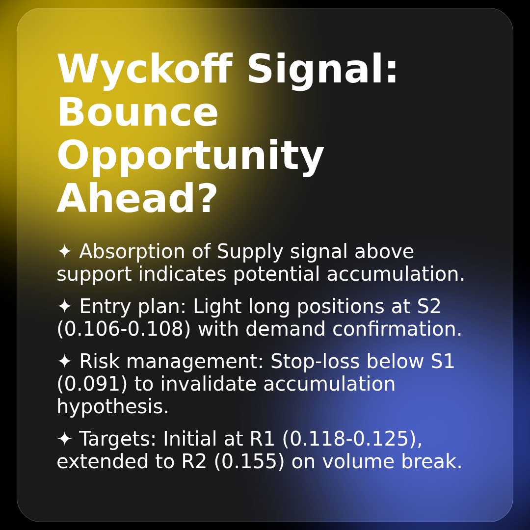 20260223 POLUSDT Market Data Review Report (Based on Wyckoff Volume-Price Perspective)