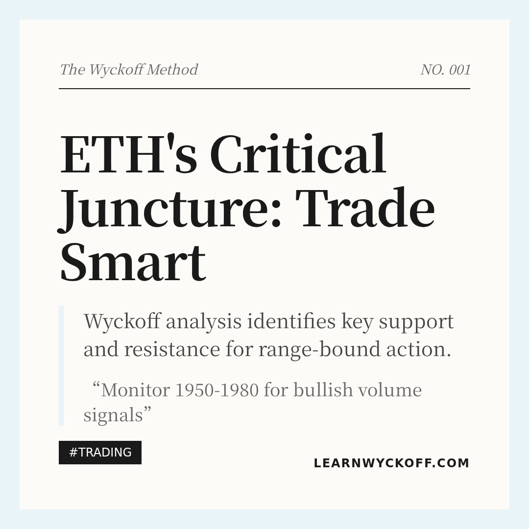 20260305 ETHUSDT Market Data Review Report (Based on Wyckoff Volume-Price Perspective)