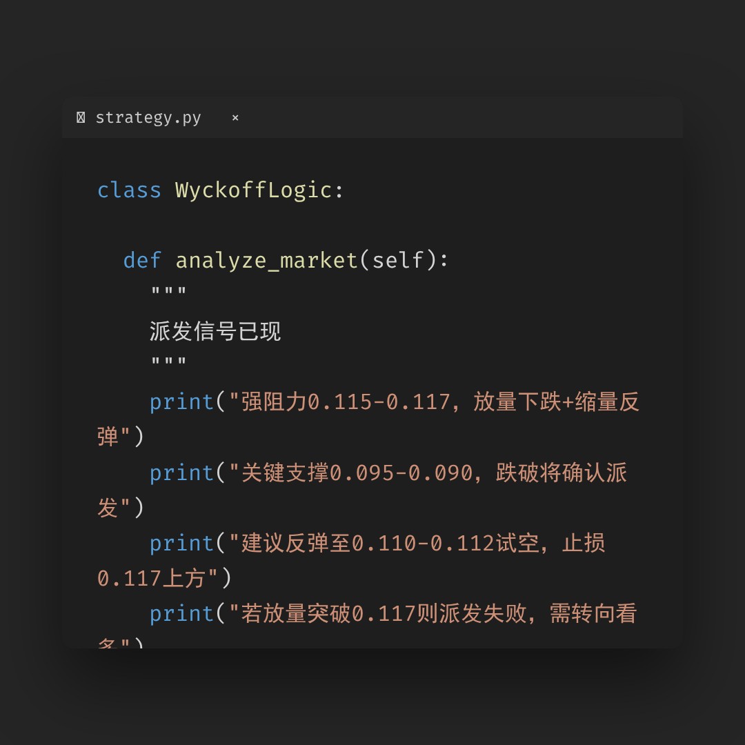 20260515 DOGEUSDT 行情数据复盘报告（基于威科夫量价视角）
