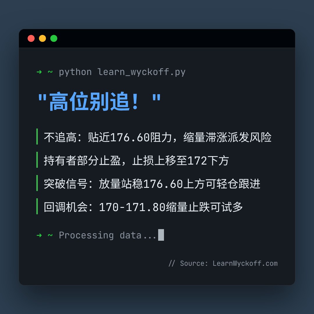20260824 XLV 行情数据复盘报告（基于威科夫量价视角）