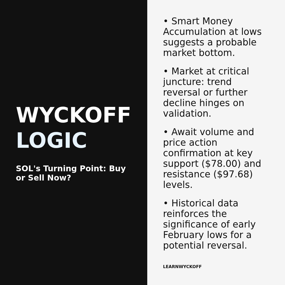 20260328 SOLUSDT Market Data Review Report (Based on Wyckoff Volume-Price Perspective)