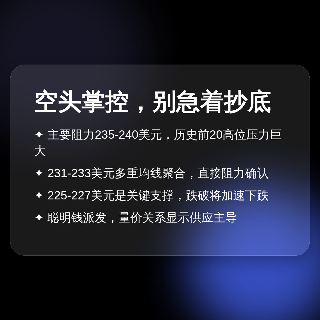 20260701 VAW 行情数据复盘报告（基于威科夫量价视角）