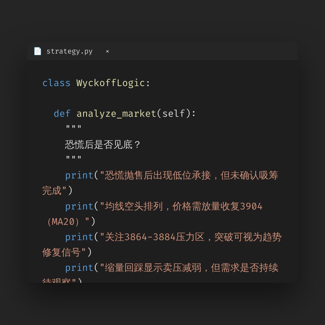 20260731 000001.SH 行情数据复盘报告（基于威科夫量价视角）