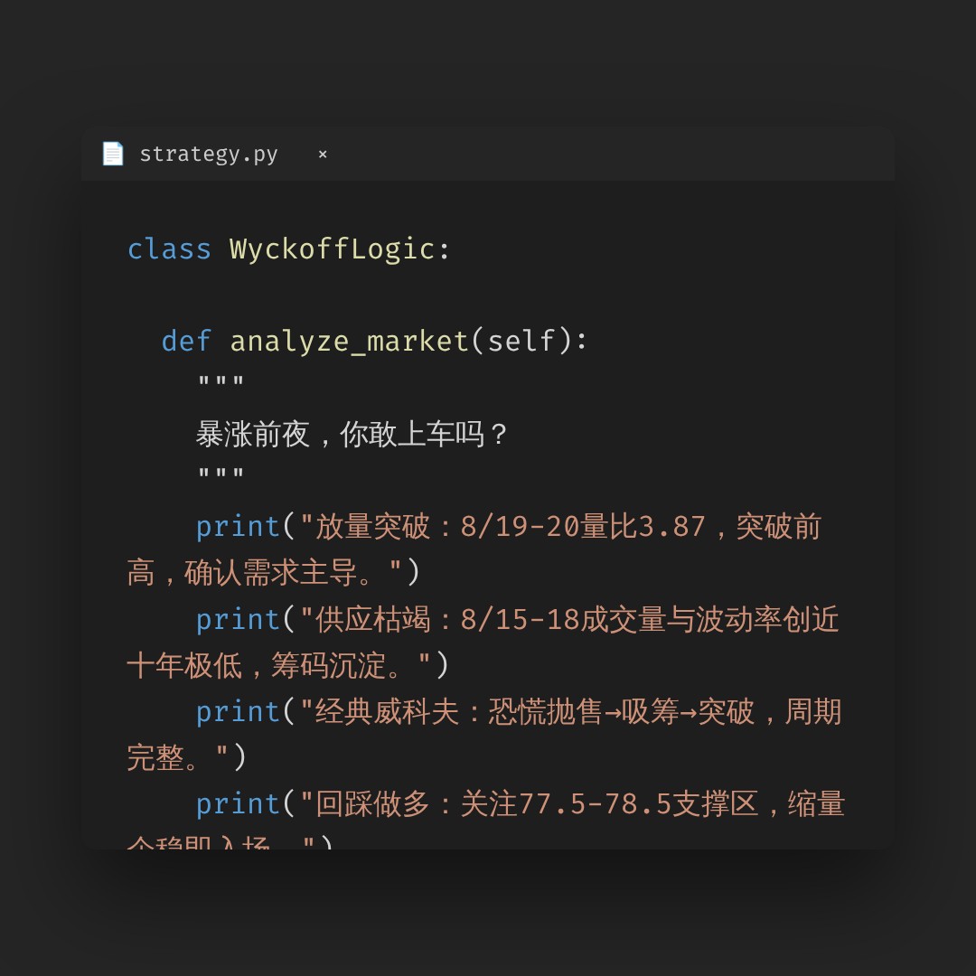 20260820 SOLUSDT 行情数据复盘报告（基于威科夫量价视角）