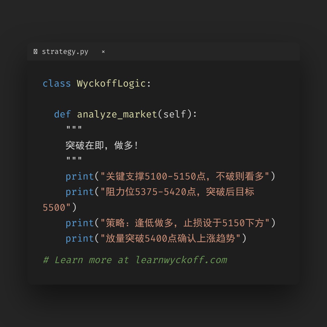 20260513 000989.SH 行情数据复盘报告（基于威科夫量价视角）