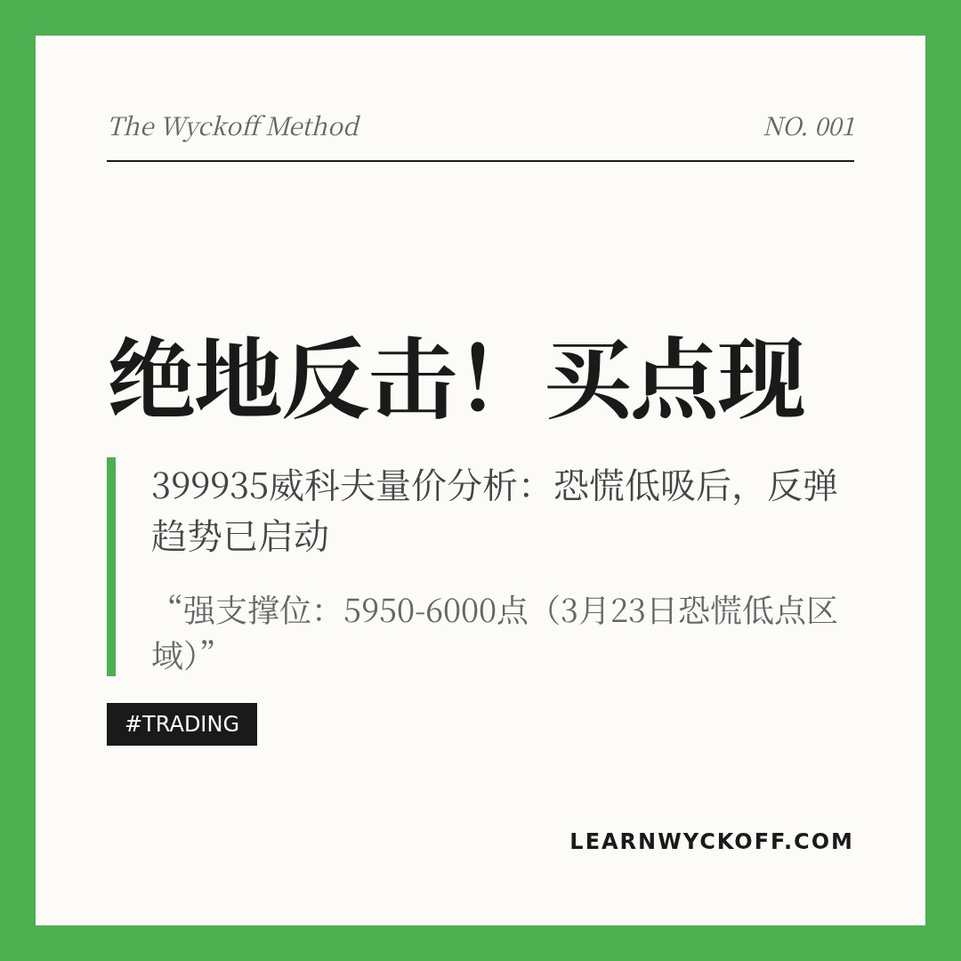 20260409 399935 行情数据复盘报告（基于威科夫量价视角）