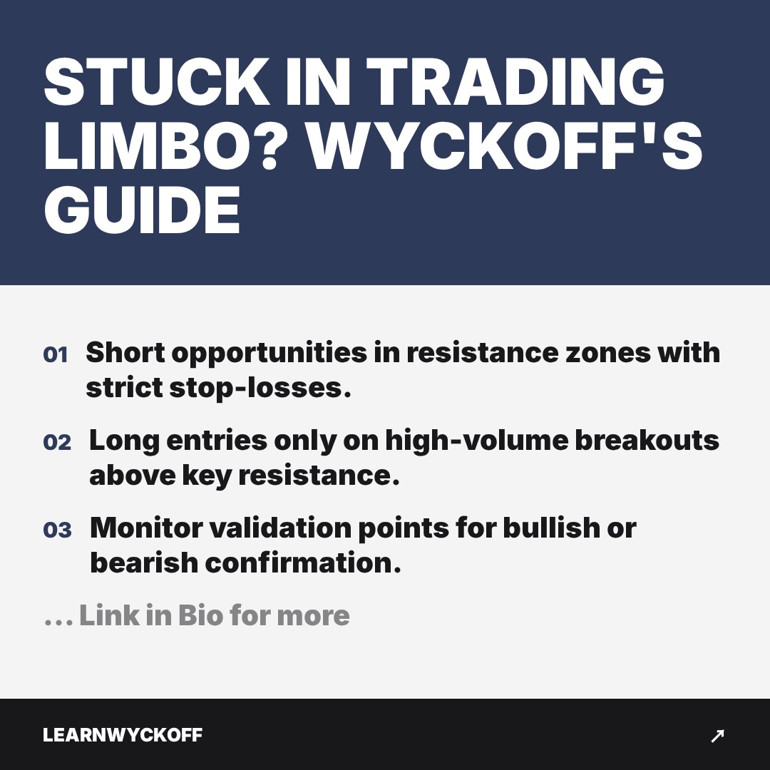 20251226 000986.SH Market Data Review Report (Based on Wyckoff Volume-Price Perspective)