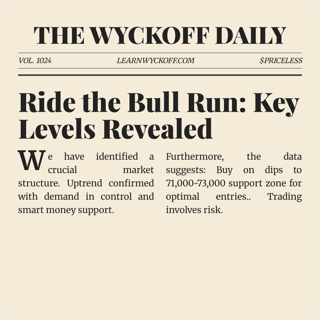 20260417 BTCUSDT Market Data Review Report (Based on Wyckoff Volume-Price Perspective)