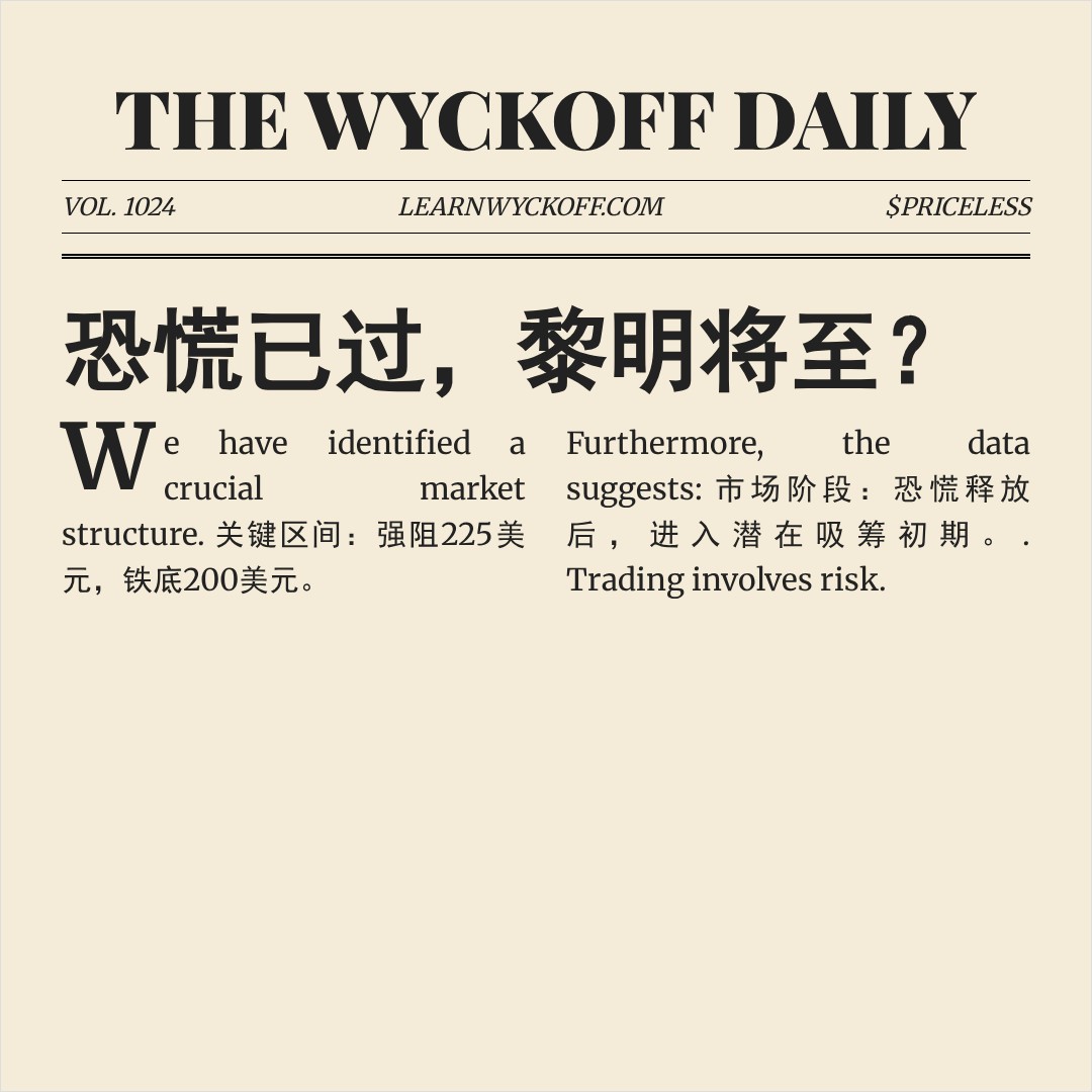 20260407 POOL 行情数据复盘报告（基于威科夫量价视角）
