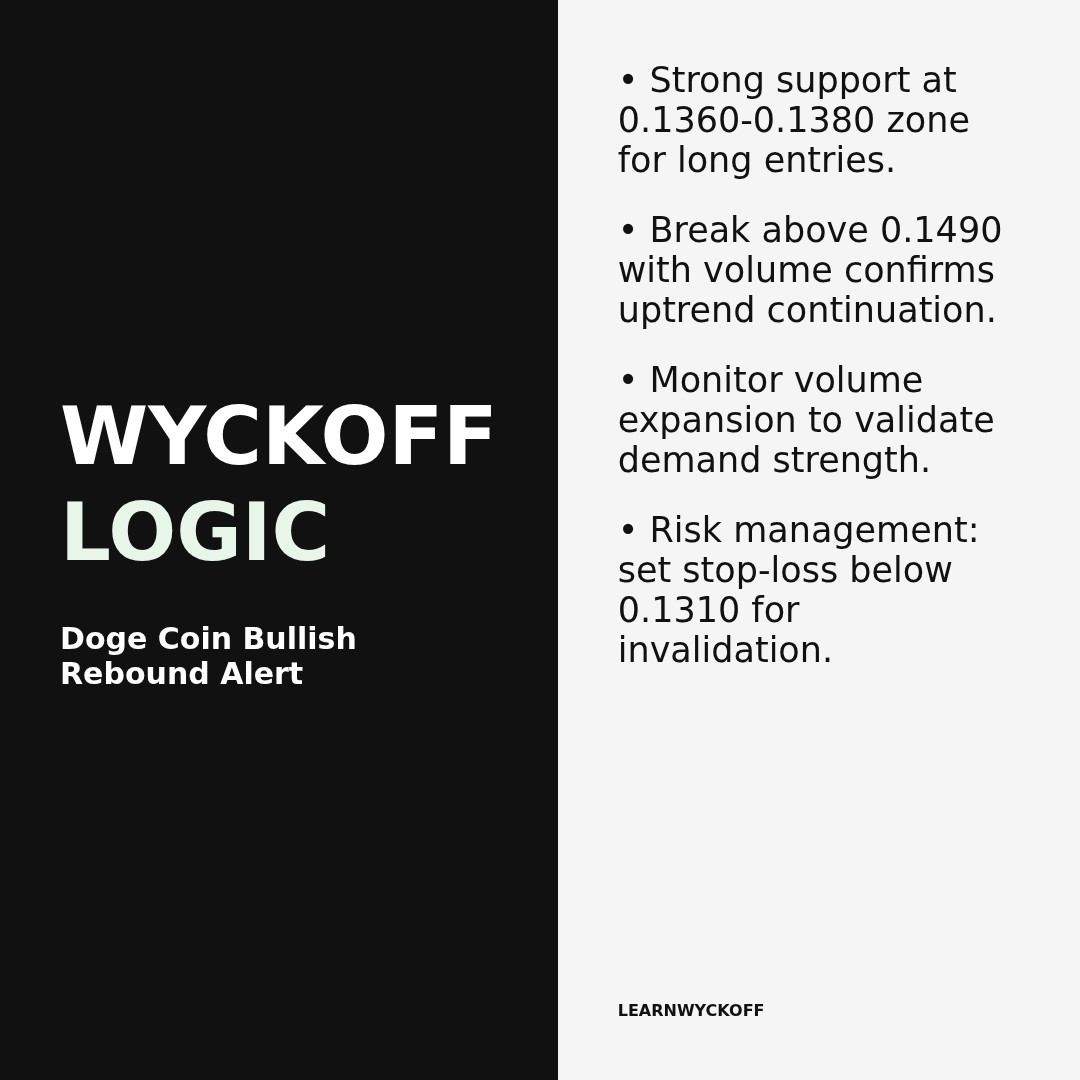 20260117 DOGEUSDT Market Data Review Report (Based on Wyckoff Volume-Price Perspective)