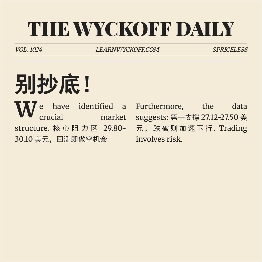 20260521 KWEB 行情数据复盘报告（基于威科夫量价视角）