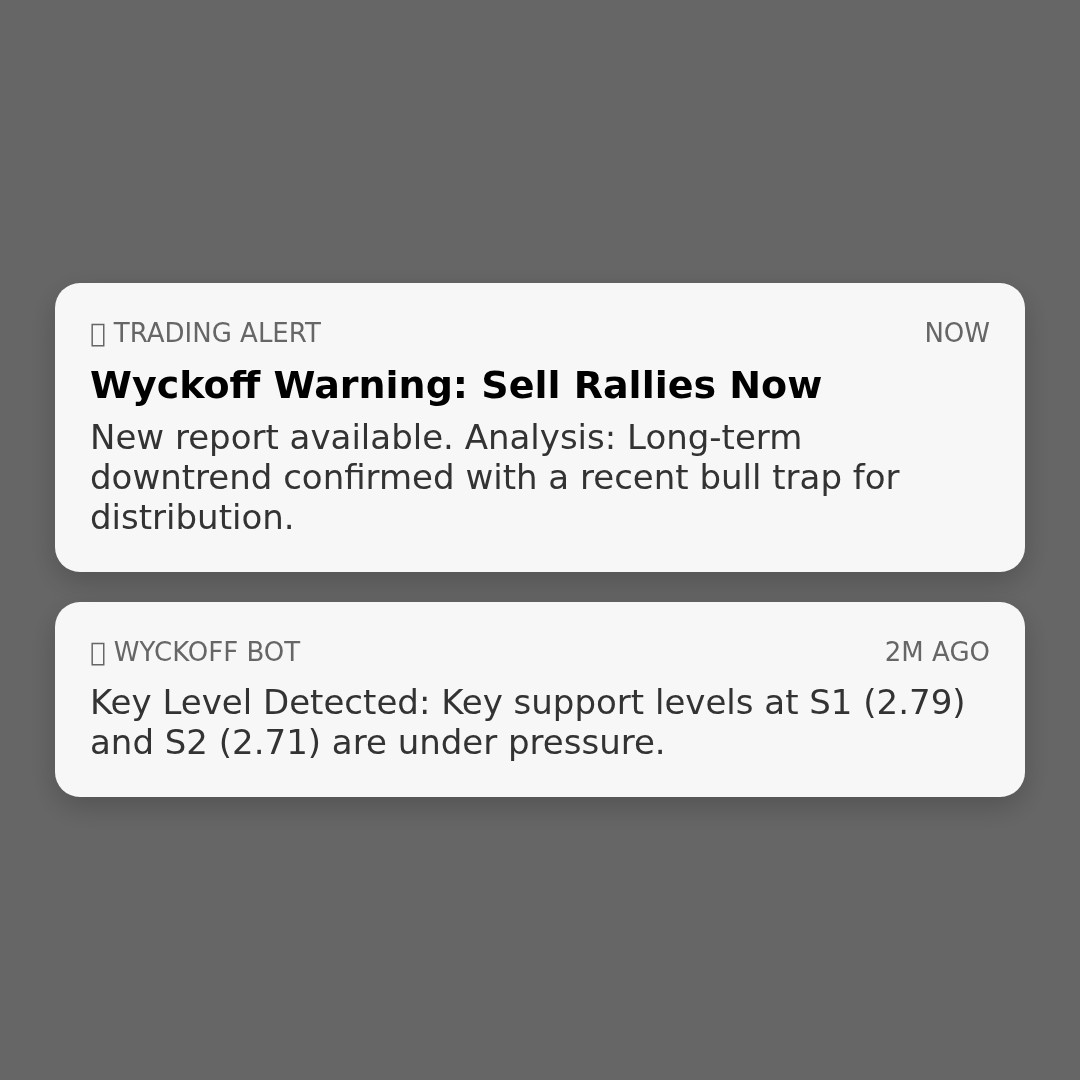 20260402 TRUMPUSDT Market Data Review Report (Based on Wyckoff Volume-Price Perspective)