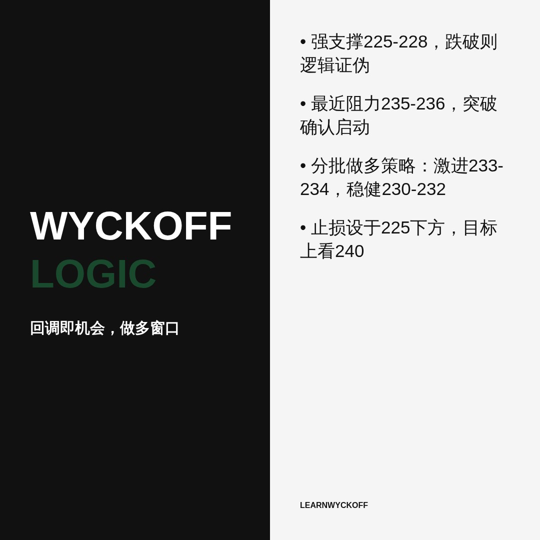 20260619 VAW 行情数据复盘报告（基于威科夫量价视角）