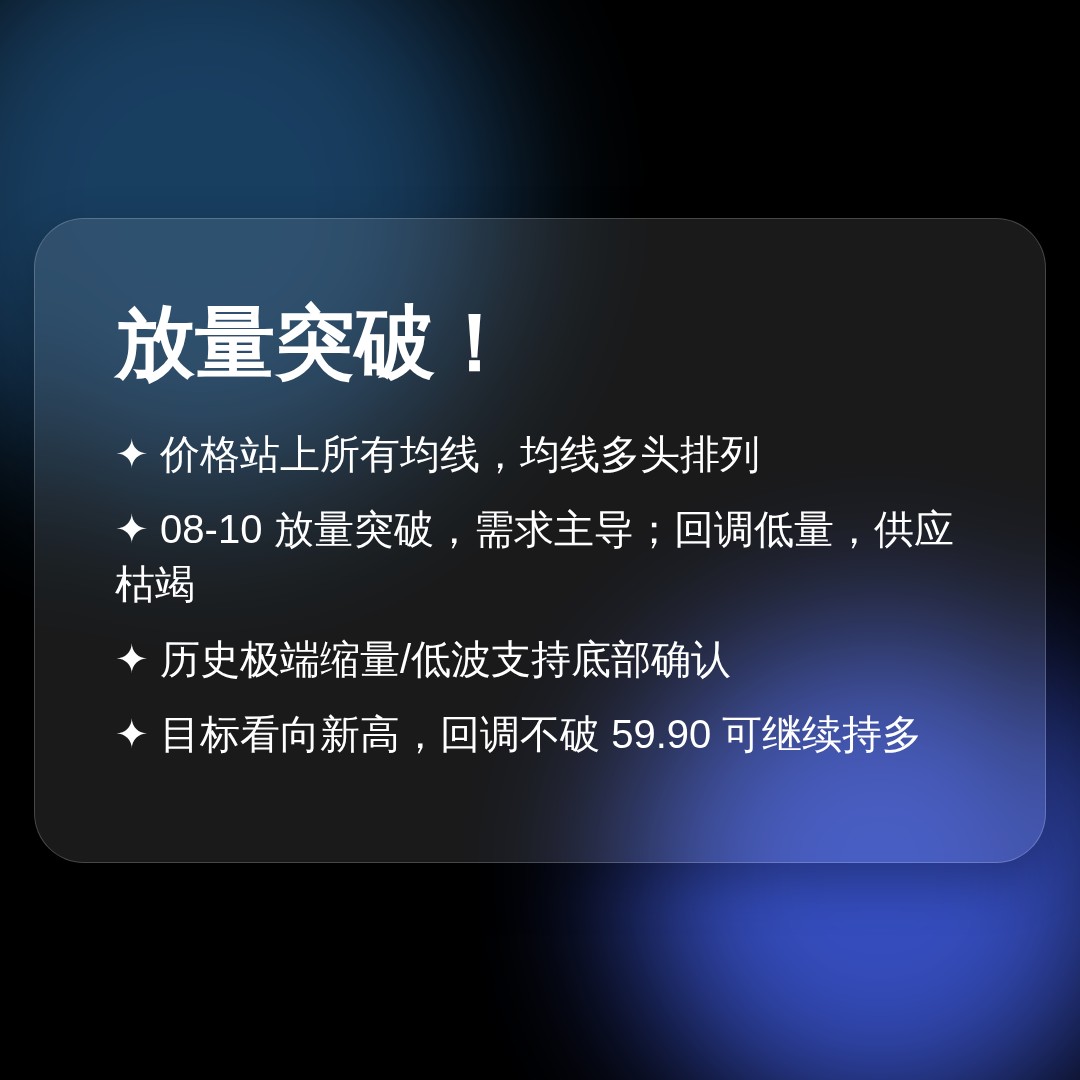 20260817 XLE 行情数据复盘报告（基于威科夫量价视角）