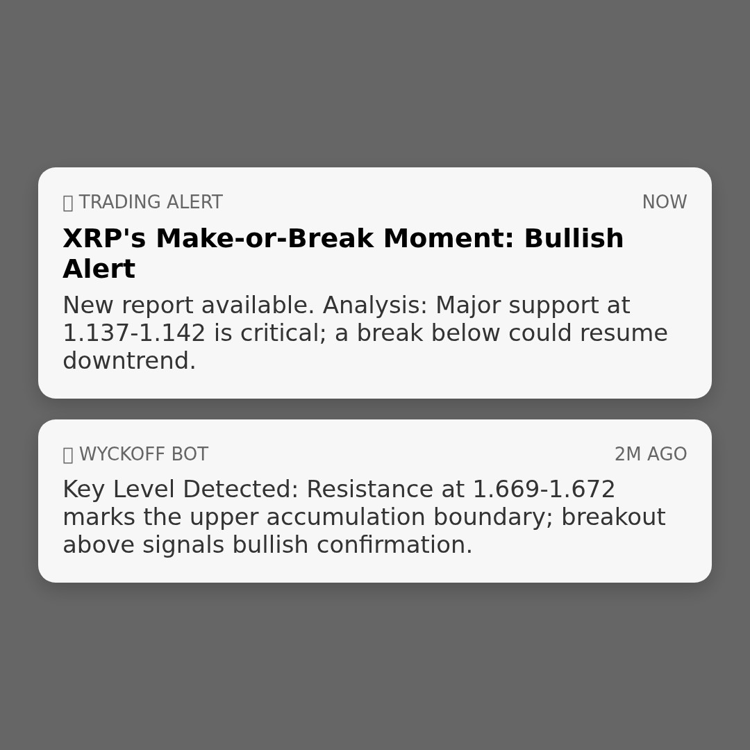 20260216 XRPUSDT Market Data Review Report (Based on Wyckoff Volume-Price Perspective)