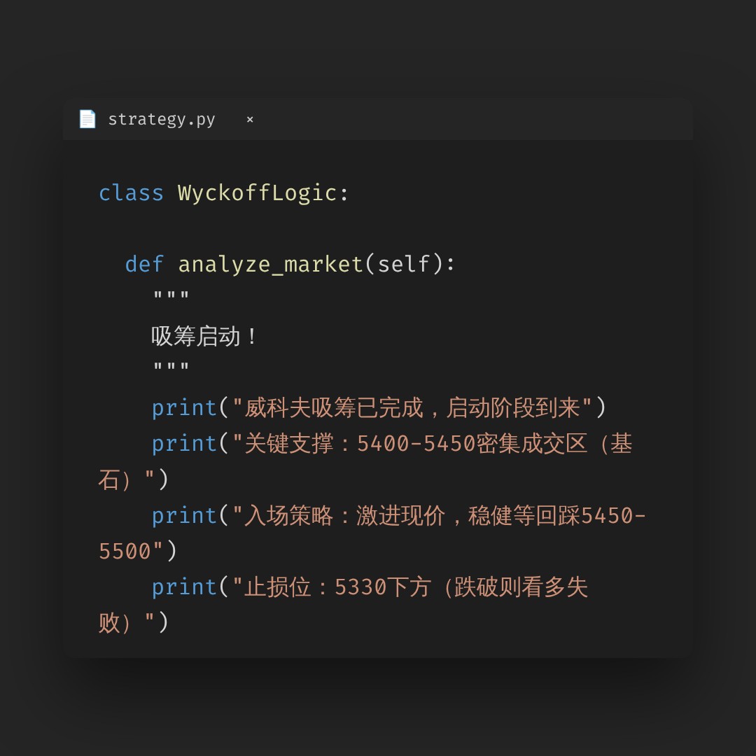 20260701 399934 行情数据复盘报告（基于威科夫量价视角）