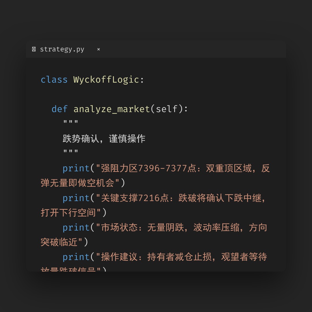20260410 399986 行情数据复盘报告（基于威科夫量价视角）