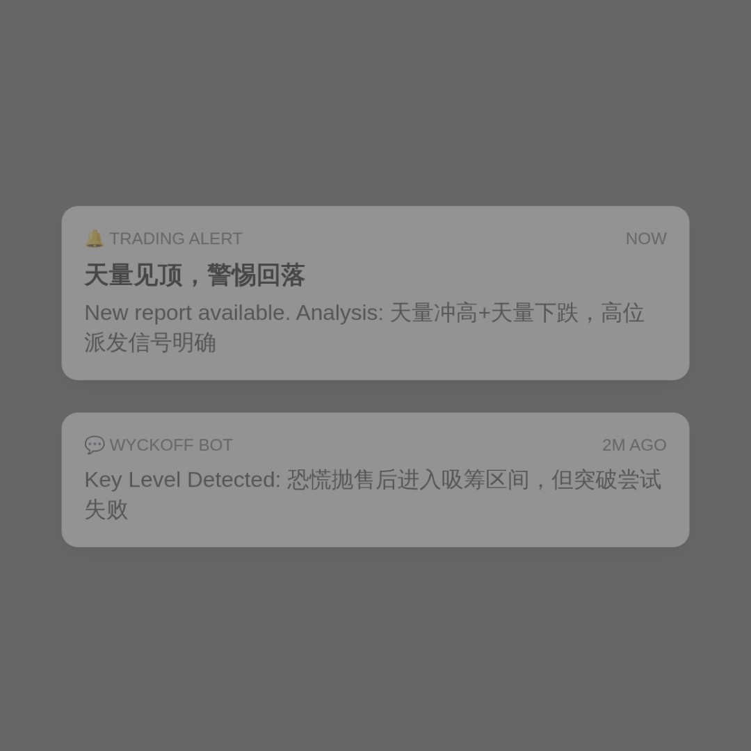 20260811 000987.SH 行情数据复盘报告（基于威科夫量价视角）