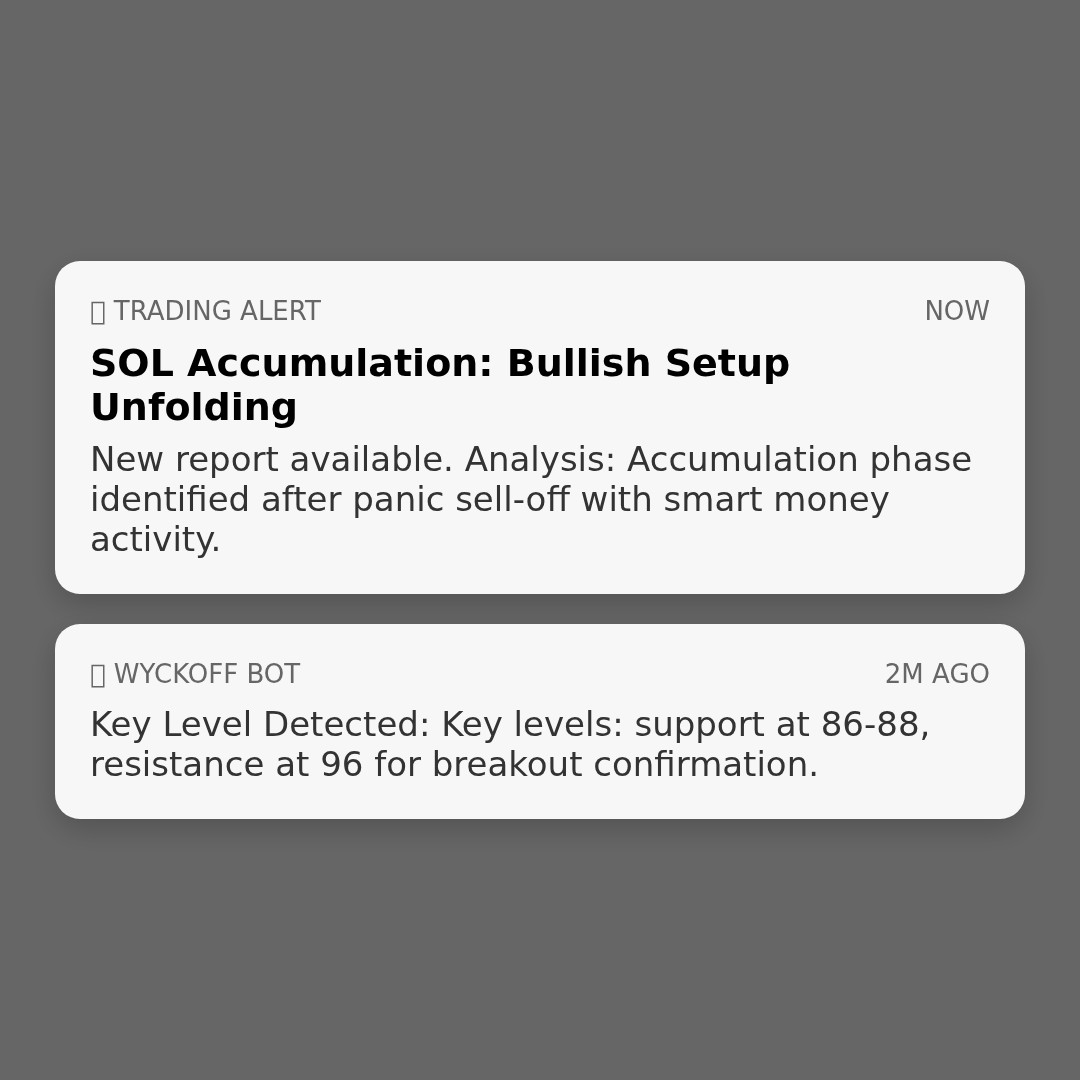 20260319 SOLUSDT Market Data Review Report (Based on Wyckoff Volume-Price Perspective)