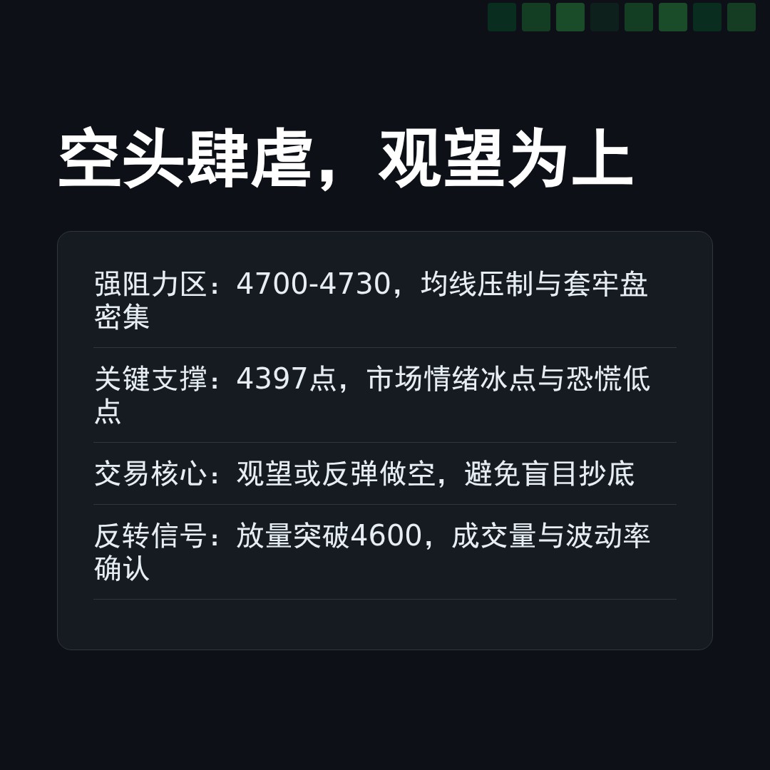 20260331 000300.SH 行情数据复盘报告（基于威科夫量价视角）