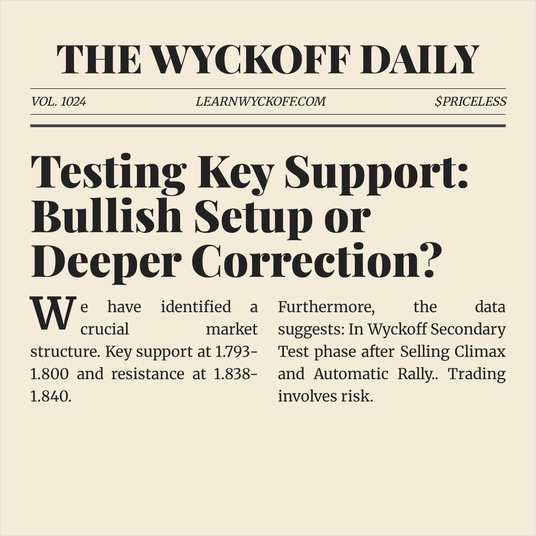 20260205 513190 Market Data Review Report (Based on Wyckoff Volume-Price Perspective)