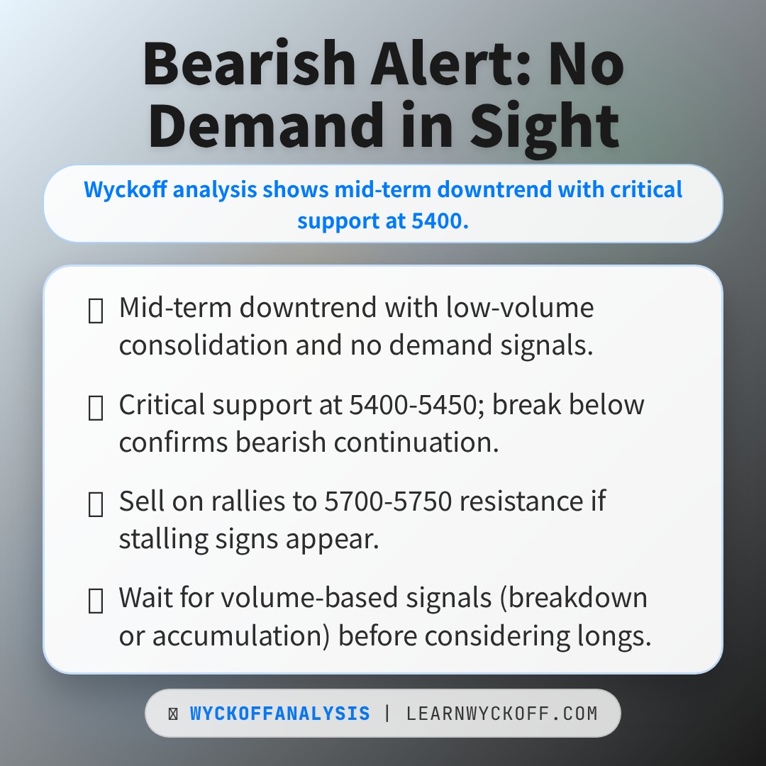 20260206 000989.SH Market Data Review Report (Based on Wyckoff Volume-Price Perspective)