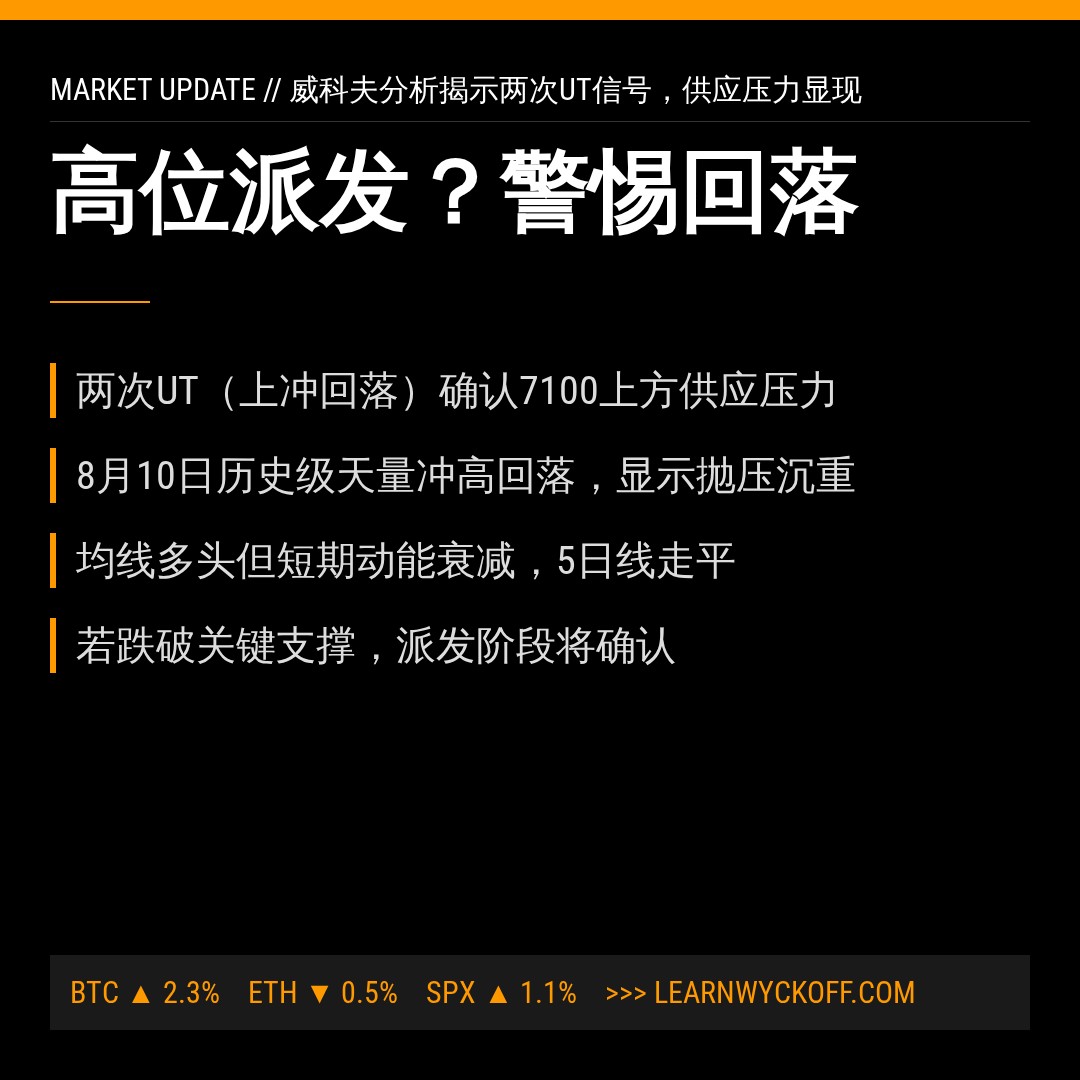 20260818 399989 行情数据复盘报告（基于威科夫量价视角）