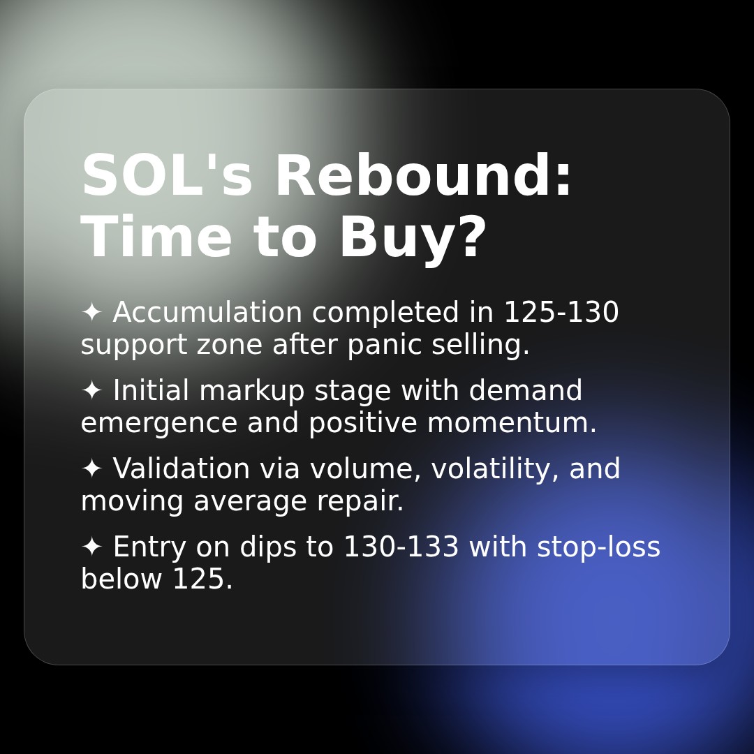 20260110 SOLUSDT Market Data Review Report (Based on Wyckoff Volume-Price Perspective)