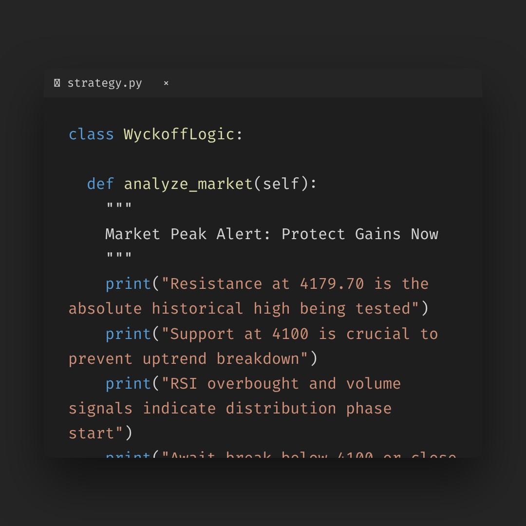 20260113 000001.SH Market Data Review Report (Based on Wyckoff Volume-Price Perspective)