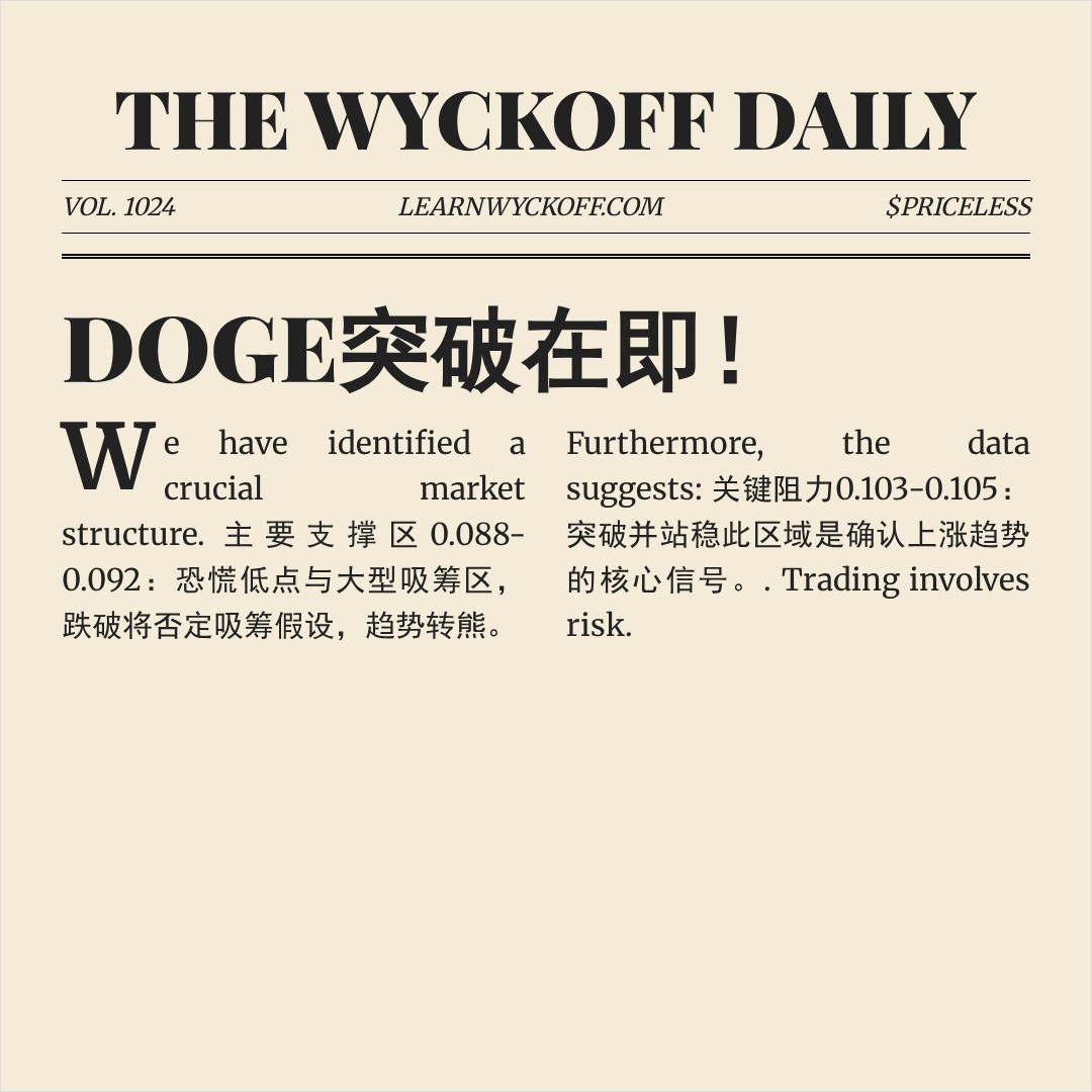 20260317 DOGEUSDT 行情数据复盘报告（基于威科夫量价视角）