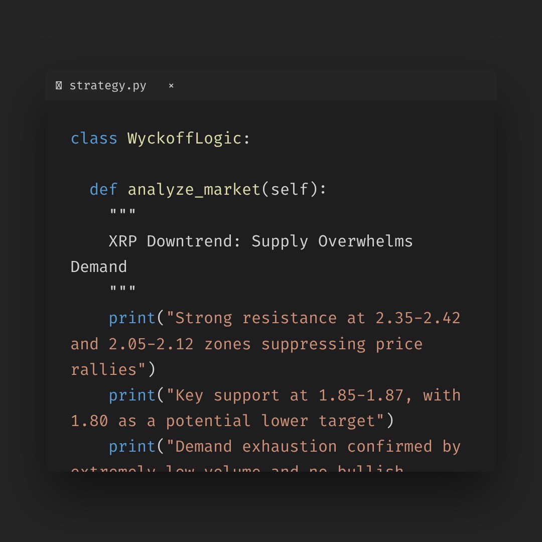 20260121 XRPUSDT Market Data Review Report (Based on Wyckoff Volume-Price Perspective)