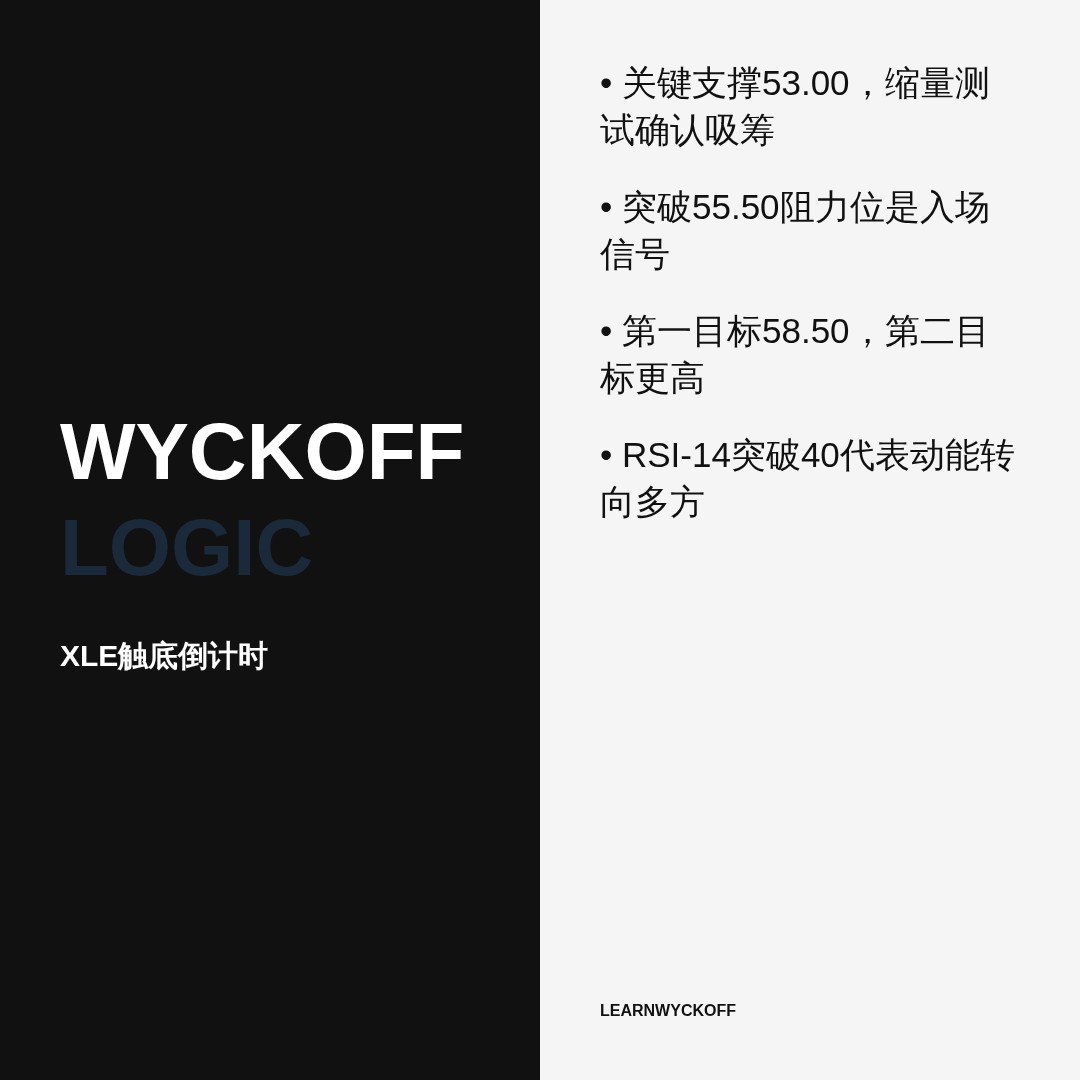 20260706 XLE 行情数据复盘报告（基于威科夫量价视角）