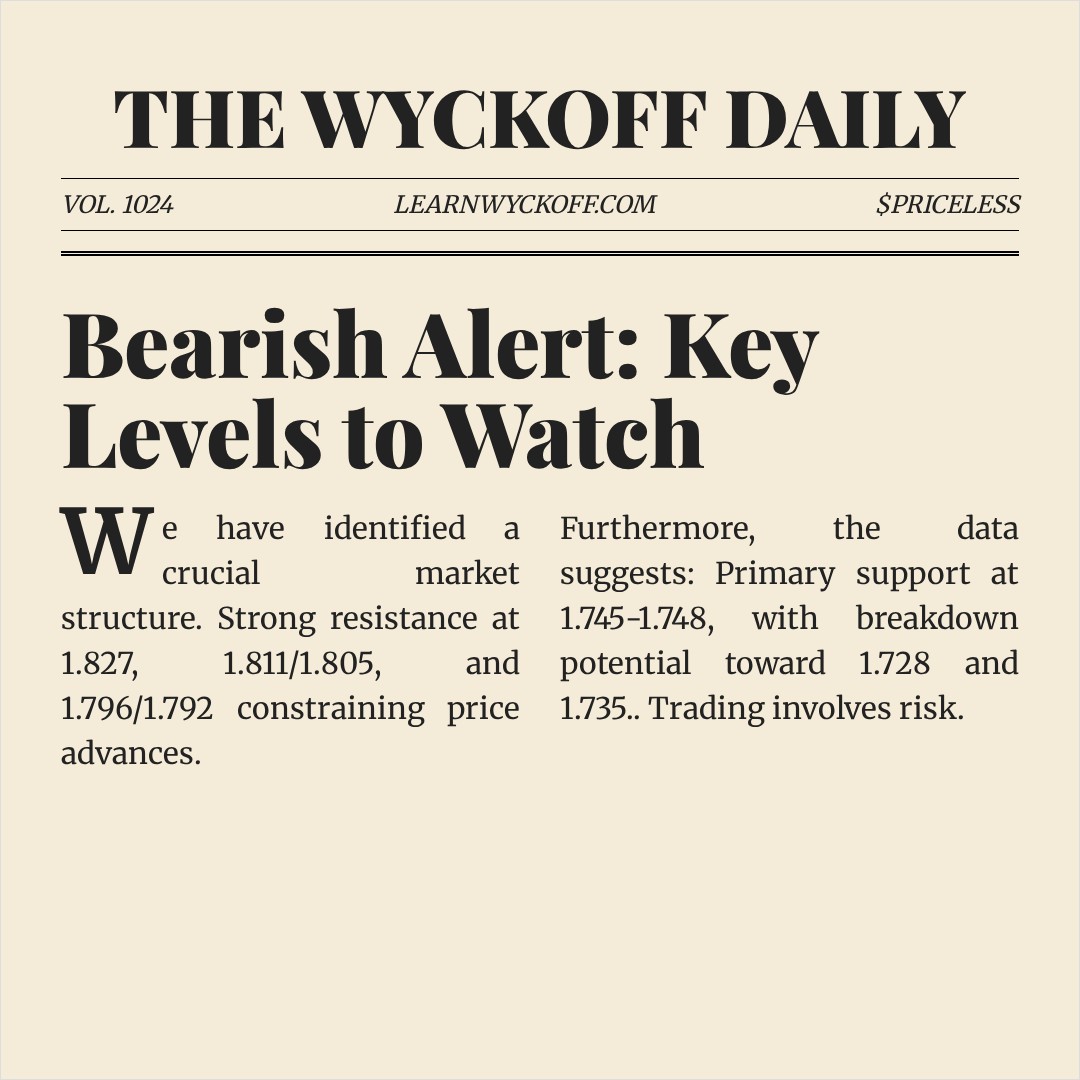 20260126 513190 Market Data Review Report (Based on Wyckoff Volume-Price Perspective)