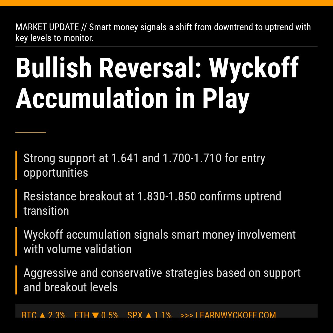 20260409 513190 Market Data Review Report (Based on Wyckoff Volume-Price Perspective)